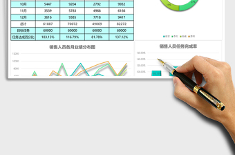 清新销售人员全年业绩统计表excel模板