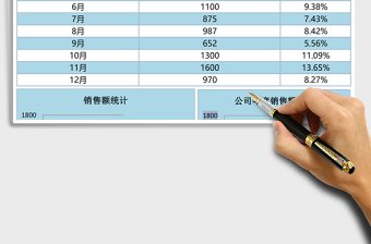 公司财务收支对比excel表格模板