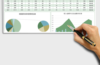 绿色简约现金收支月报表Excel图表模板