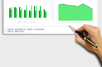 自动生成历年数据分析可视化图表Excel表格模板