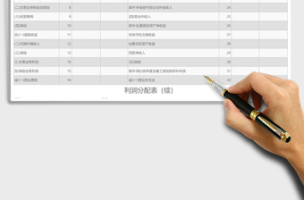 利润分配表制作excel模板