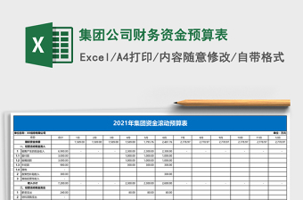 2021停车库系统研发启动资金预算表免费下载