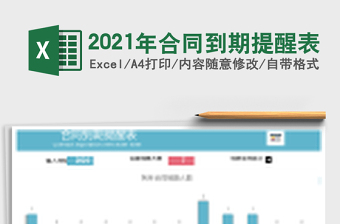 2021年合同到期提醒表