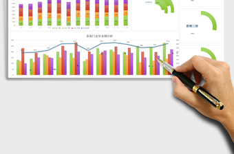 年度月营销业绩分析报告表excel模板