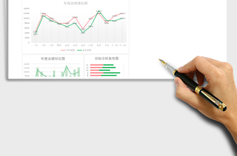 年度销售业绩分析报表excel表格