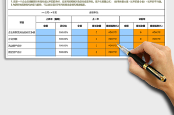 资产负债表趋势分析模板excel模板