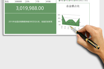 可视化地区数据分析excel模板表格Excel表格模板