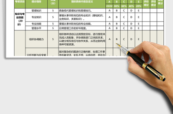 部门经理及主管绩效考核表通用excel表格