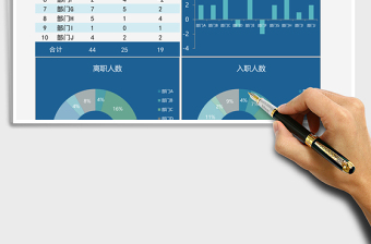 部门入职离职人员统计excel模板