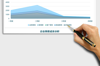 公司企业季度成本分析表Excel模板