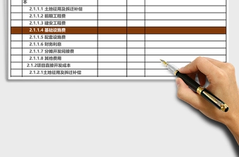 财务预算编制表excel表