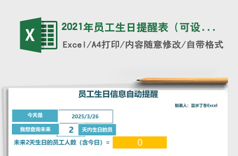 2021年员工生日提醒表（可设置查询天数，根据身份证识别）