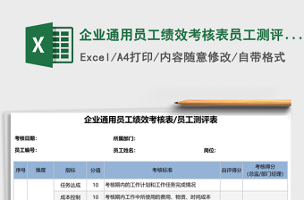 2022卫生抗疫特别国债绩效自评表