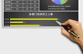 立体招聘员工统计分析表excel模板