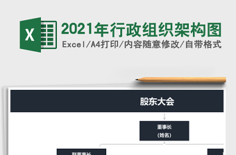 2021年行政组织架构图