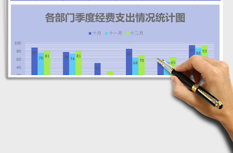 部门支出财务报告数据统计表Excel表格