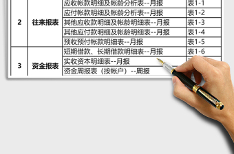 财务报表-会计报表Excel表格