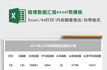 微博数据汇报excel表模板