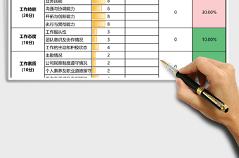 销售部门月度考评表Excel模板