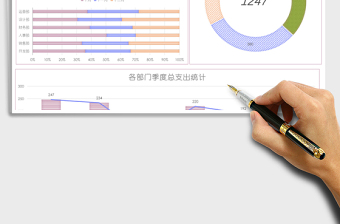 部门经费季度支出财务报表excel模板