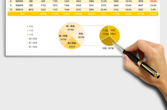 季度销售数据统计excel表格模板