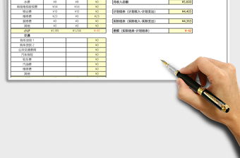 家庭月度预算表格excel表格模板