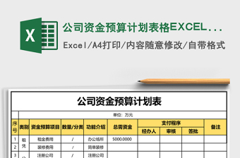 2022购房预算计划表Excel