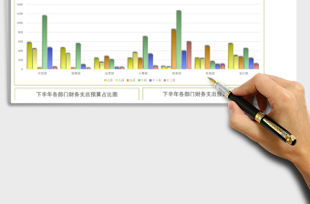 各部门财务支出预算表Excel模板