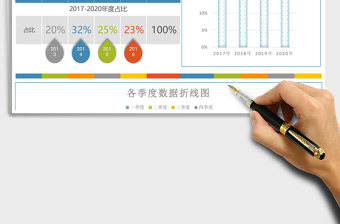 实用各年度按季度数据分析表excel模板