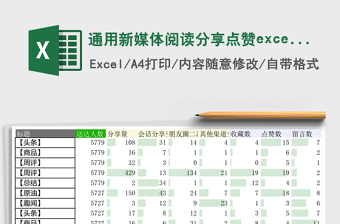 新媒体日历2022