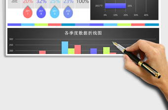 立体各年度按季度数据分析表excel模板