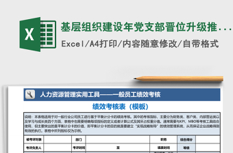 2022年基层党组织民主生活会主题四个自信两个维护谈心谈话记录表