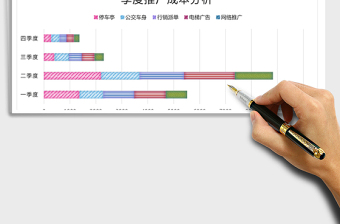 季度推广成本分析表Excel模板表格