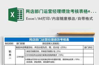 网店部门运营经理绩效考核表格excel