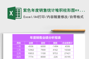 2022半年度销售图形图表模板