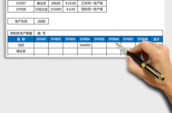 食品公司产品生产记录Excel模板