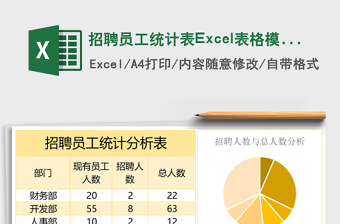 招聘员工统计表Excel表格模板