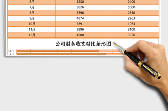 公司财务收支对比excel表格模板