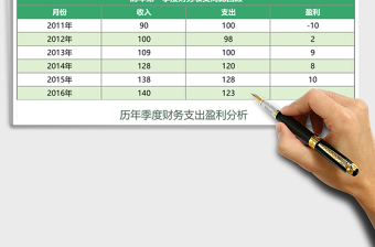 季度财务收入支出明细表excel模板表格