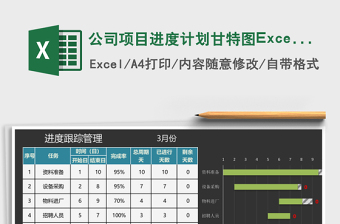 2022老旧小区项目进度计划表