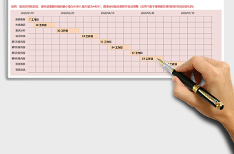 项目时间规划进度工作汇报甘特图Execl表格