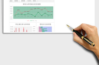 简约财务营收分析报表excel模板