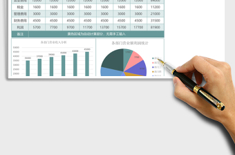 简约营业收支月报表excel模板