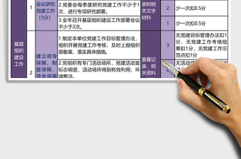 党建工作细则模板