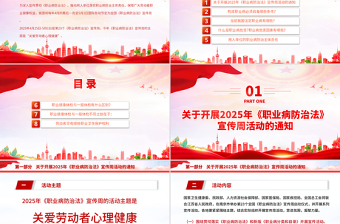 2025职业病防治法宣传周PPT关爱劳动者心理健康课件下载