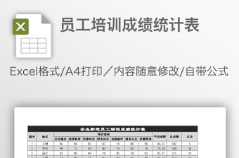 2022到2022黄桥镇全楼小学五年级上册成绩统计表