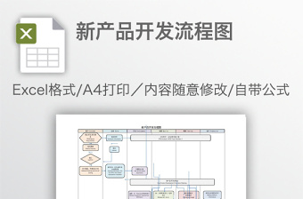 2022新产品研发单excel模板