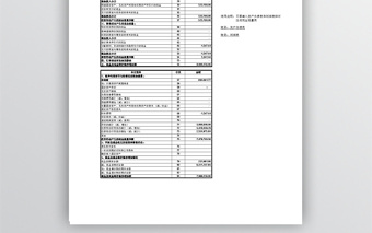 现金流量表模板四联表