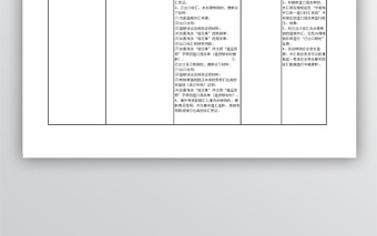 退赔外汇表格模板