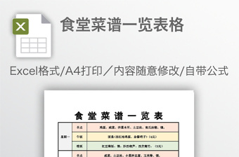 2021贵州省公路管理段电话一览表